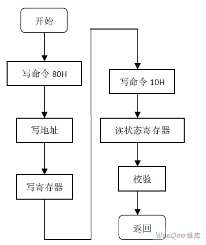 澳门4949开奖最快记录,标准化流程评估_工具版39.927