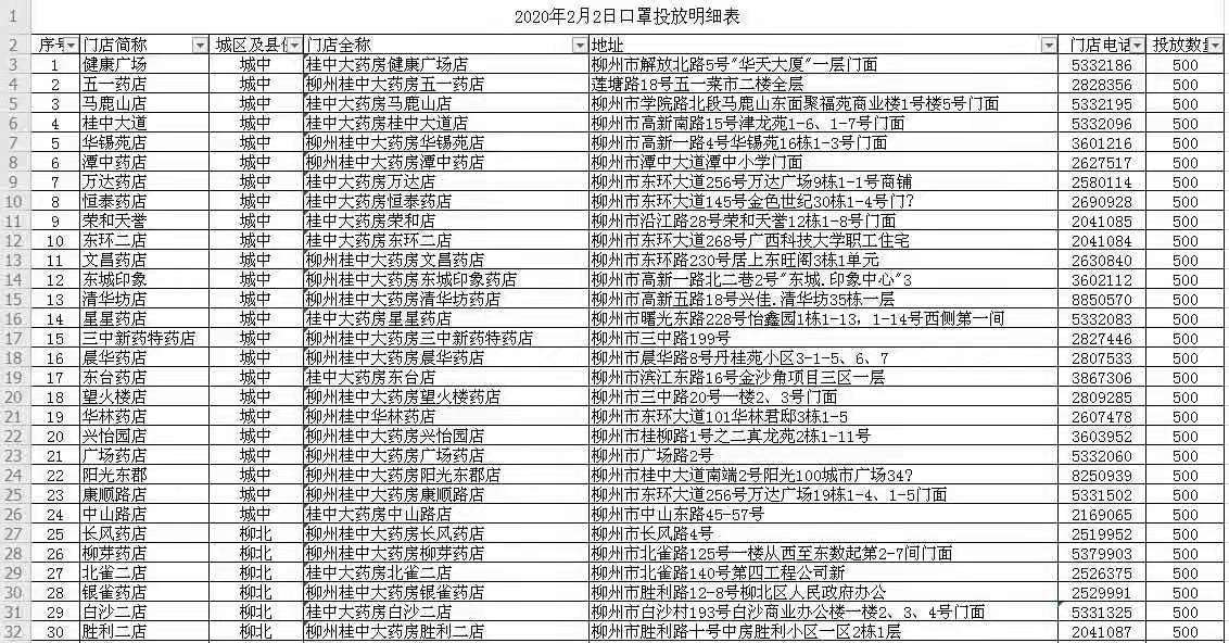 新奥彩294444cm216677,全面执行计划_WP77.996