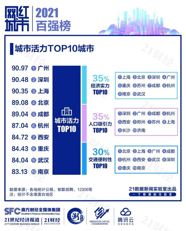 澳门六开奖结果2024开奖记录查询,全面执行数据设计_网红版13.615