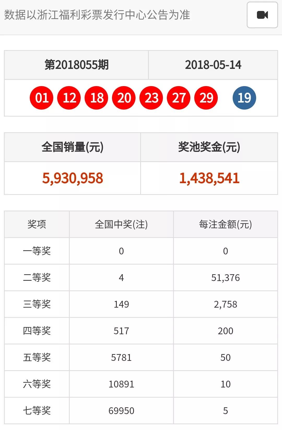 澳门天天开彩开奖结果,深入数据策略解析_游戏版82.514