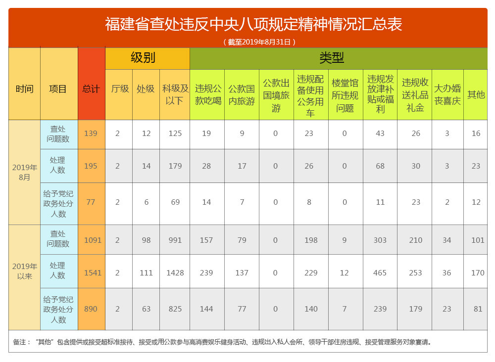 澳门一码一码100准确,现状分析解释定义_视频版54.503