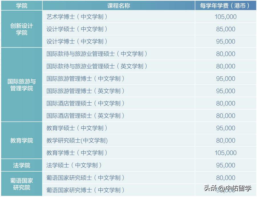 2024澳门天天开好彩大全46期,仿真实现方案_3D16.918