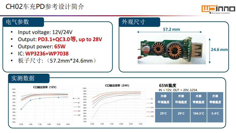 4949最快开奖资料4949,安全性方案设计_WP15.81.27