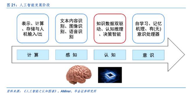 正版挂牌资料之全篇挂牌天书,数据整合方案实施_CT46.255