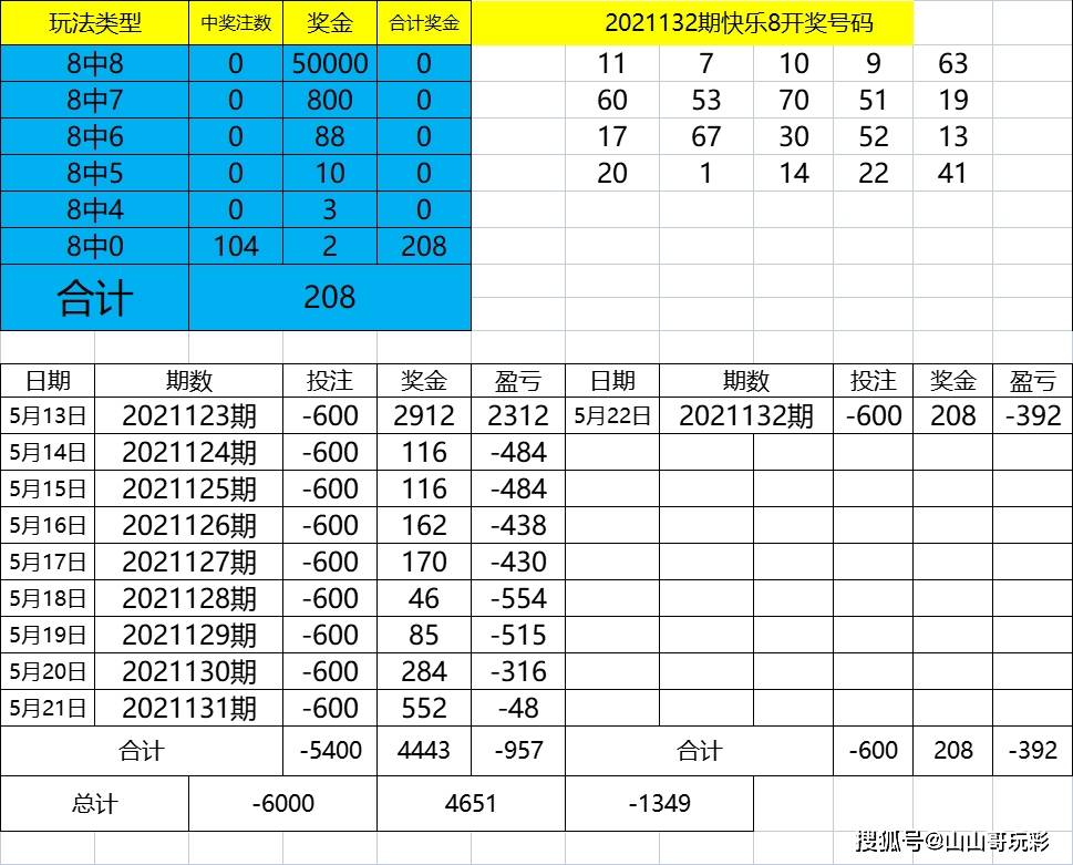 4949最快开奖资料4949,精细化方案实施_XR66.426