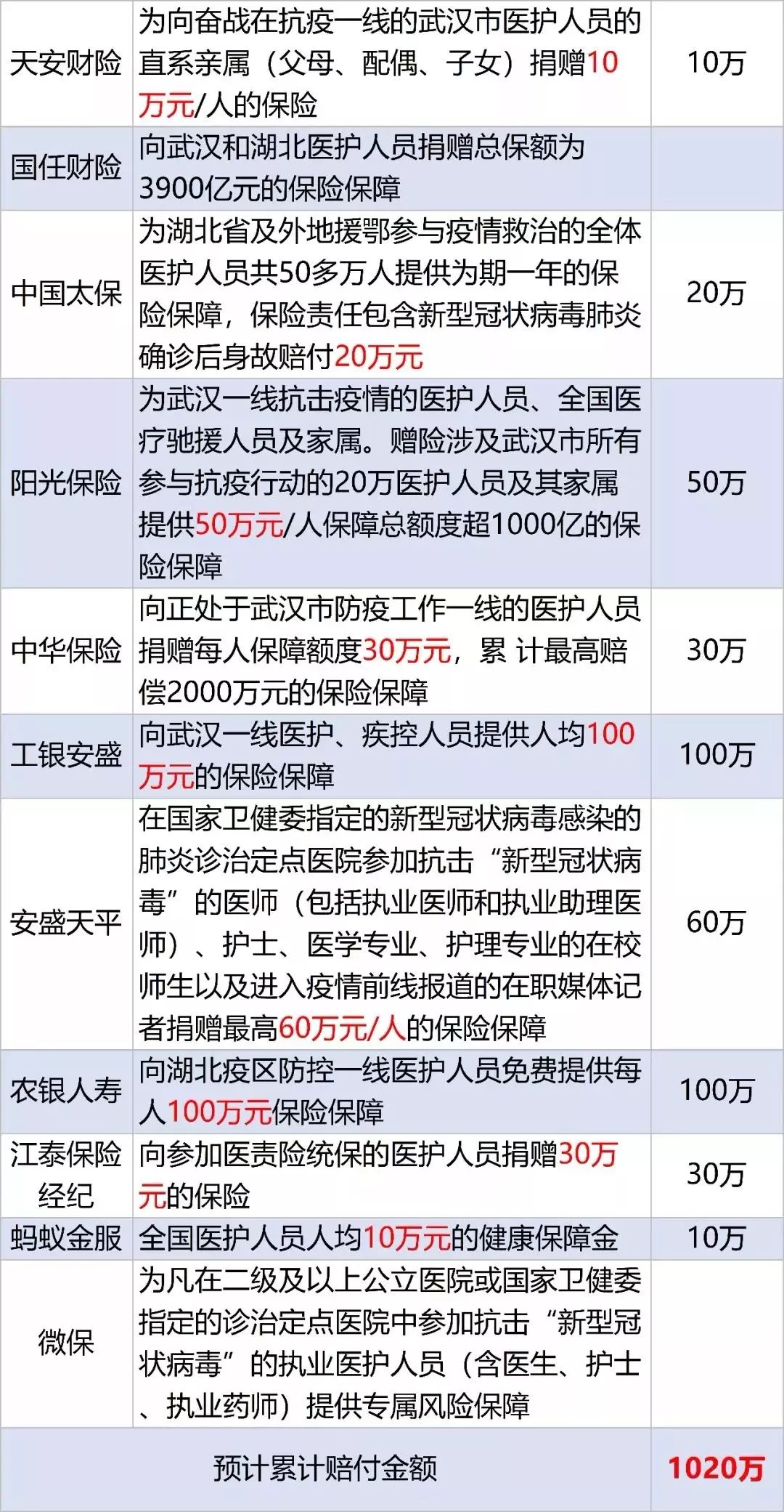 澳门答家婆一肖一马一中一特,迅速处理解答问题_限量款67.914