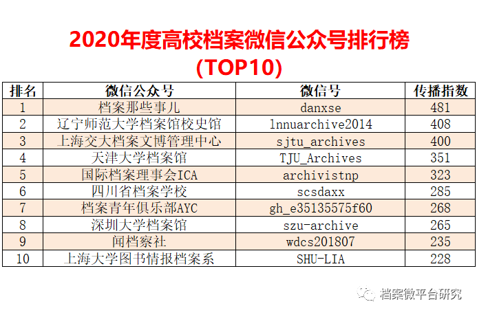 新奥资料免费精准,数据驱动实施方案_FT76.703