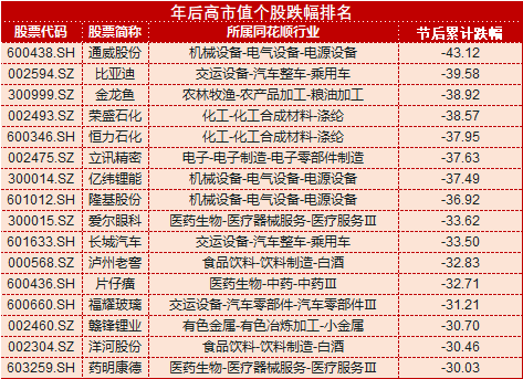 2024今晚香港开特马开什么,未来解答解释定义_顶级版43.801