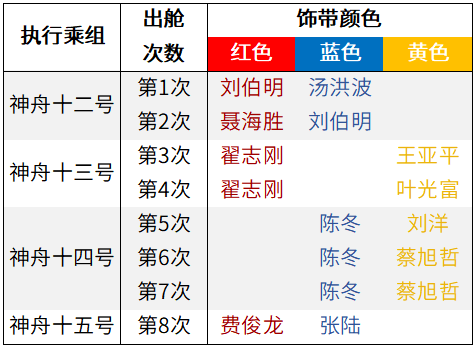 新澳门一肖一码一特一中,全面数据应用执行_高级款95.534