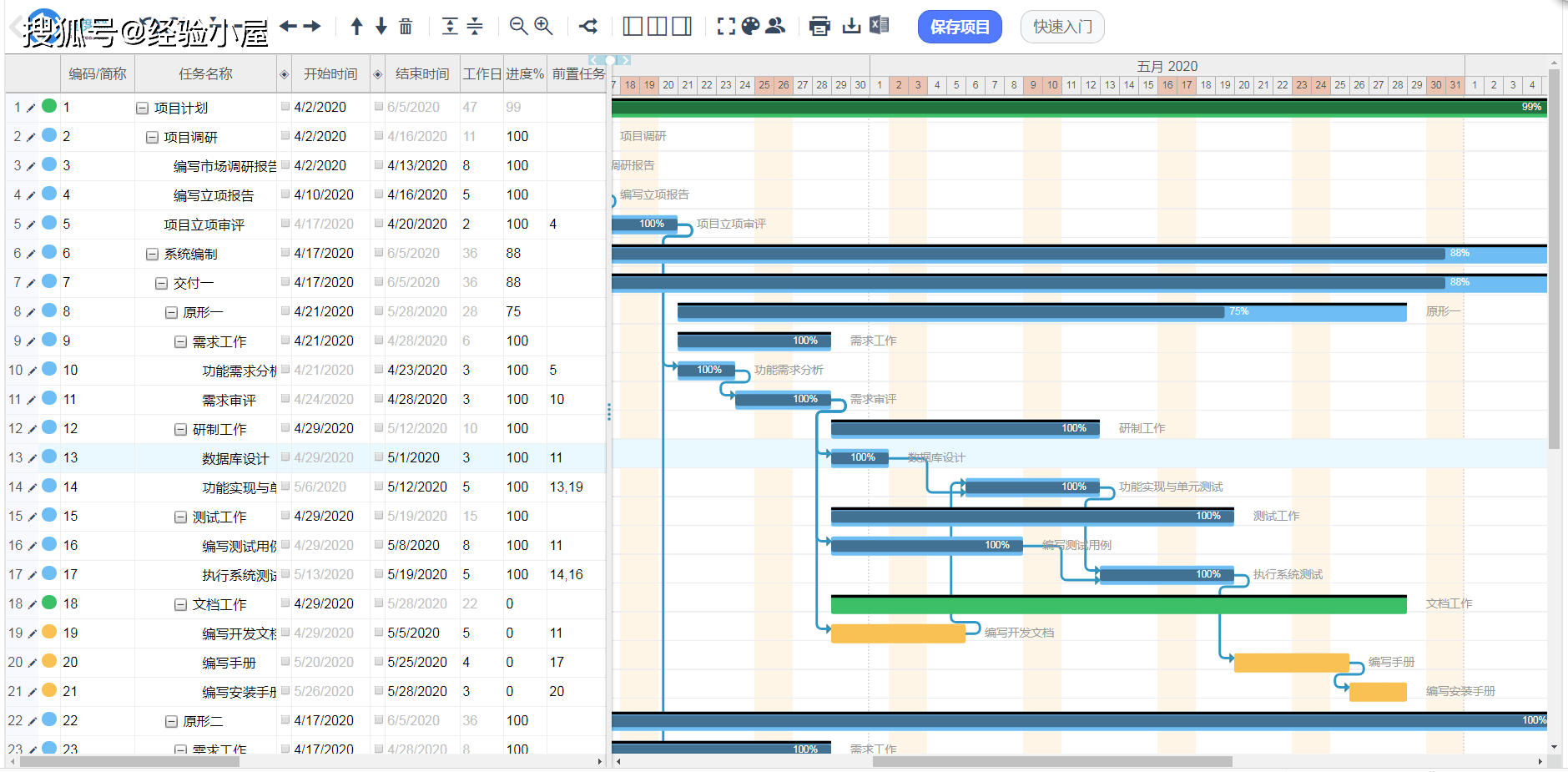 新奥全部开奖记录查询,项目管理推进方案_模拟版98.917