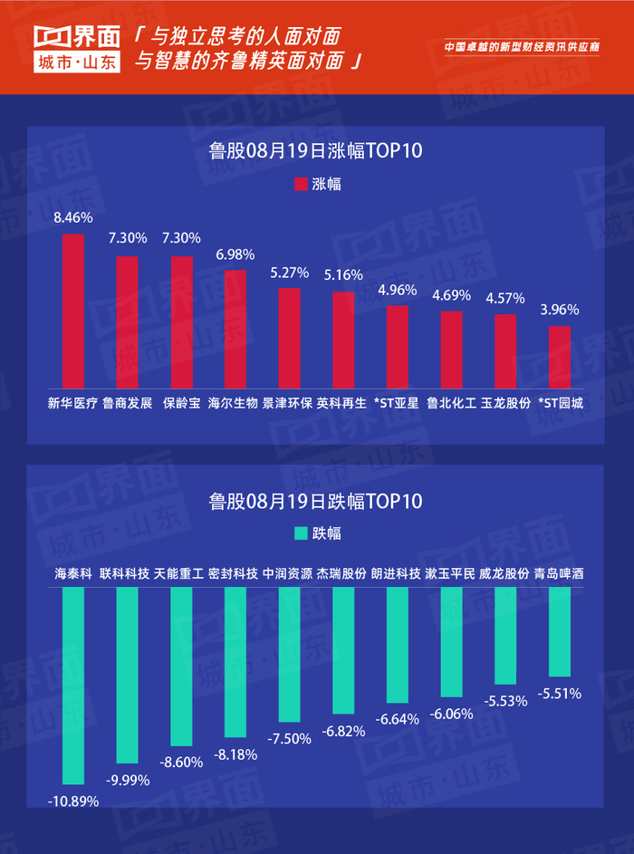 澳门王中王100的论坛,高度协调策略执行_P版19.89