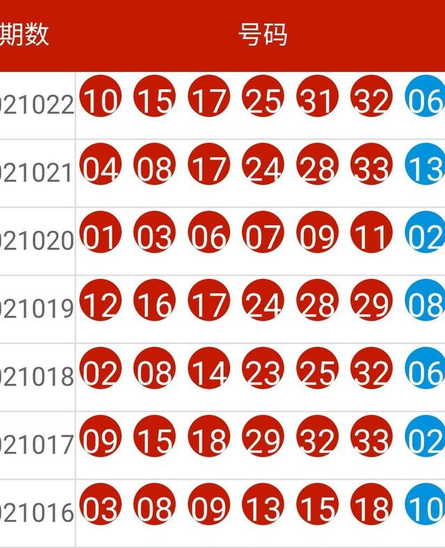 2024年新版49码表图,最新研究解析说明_高级款34.344