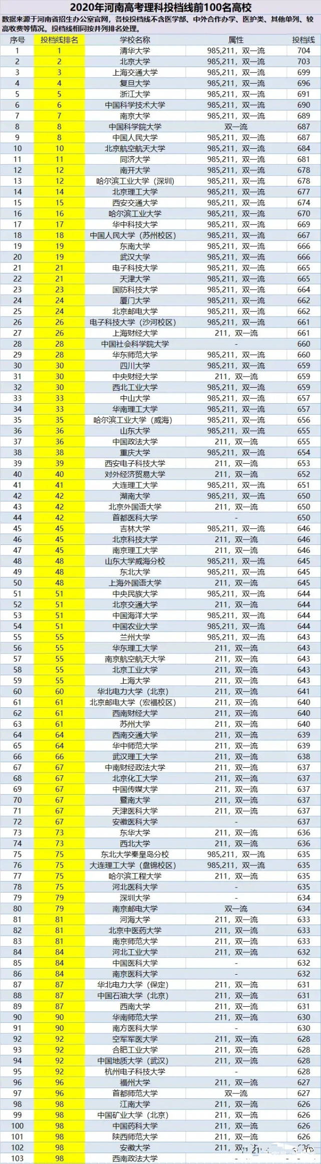 澳门王中王100%期期准,准确资料解释落实_挑战款98.687