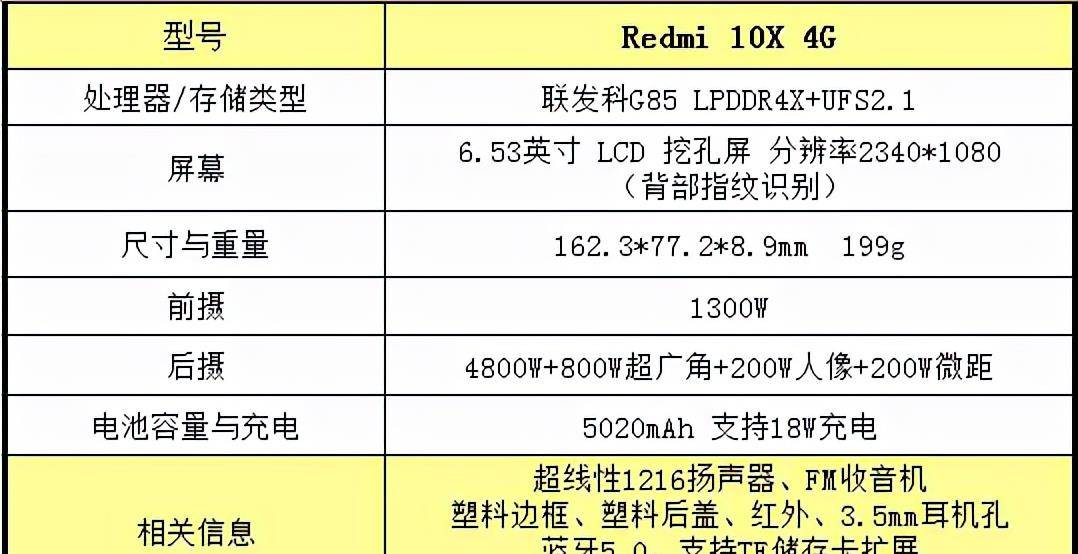 2024年天天开好彩大全,数据支持设计_高级款75.209