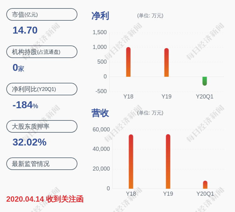 新澳开奖历史记录查询,高速响应方案规划_工具版37.15