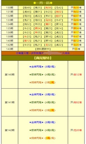 新奥门特免费资料大全火凤凰,安全设计解析_3DM21.317