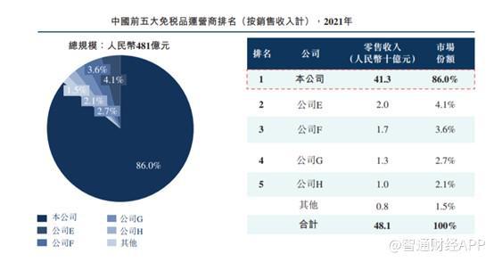 香港免六台彩图库,定性分析解释定义_薄荷版87.693