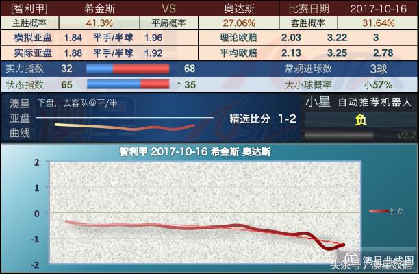 新奥彩资料免费提供,科学分析解释定义_SHD72.12