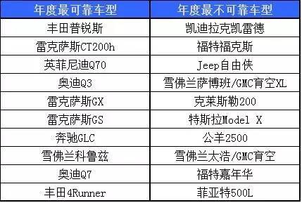 新澳历史开奖结果记录大全最新,可靠数据评估_开发版49.567