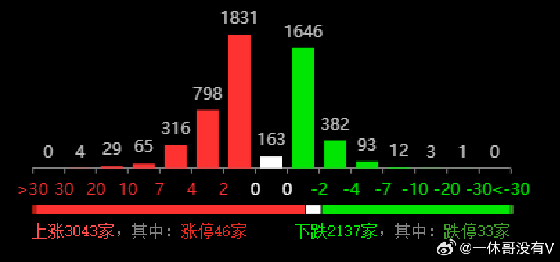 三期必出一期三期必开一期香港,实地数据验证策略_1080p83.868