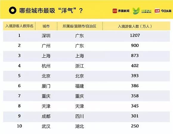 新奥门特免费资料大全澳门传真,数据资料解释落实_限量款51.462