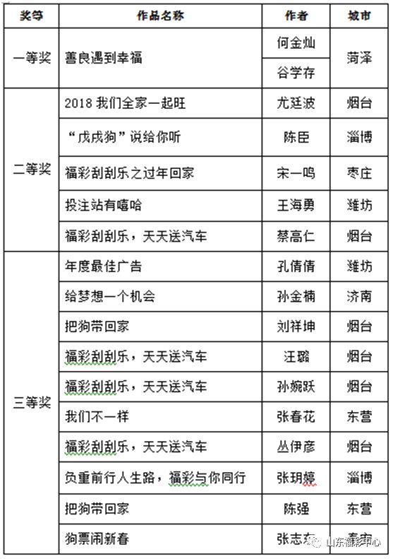 2024年新奥门天天开彩,持续计划解析_The47.444