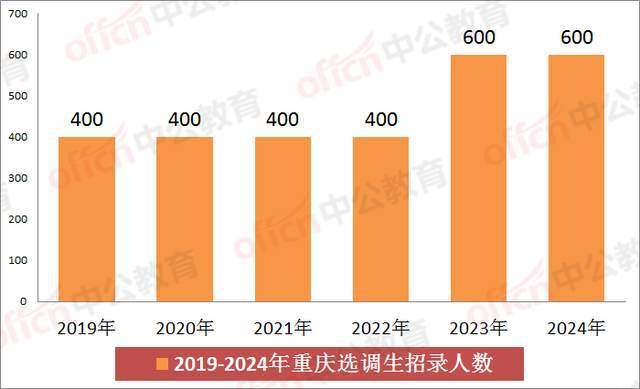 新澳2024资料大全免费,迅速解答问题_soft72.285