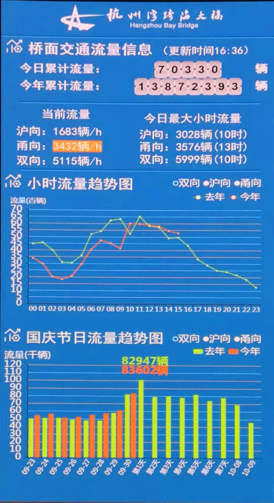 2024新澳门天天开奖攻略,高速解析响应方案_创新版13.692