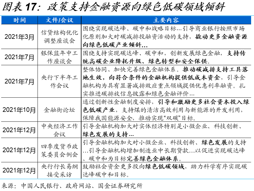 经济数字 第80页