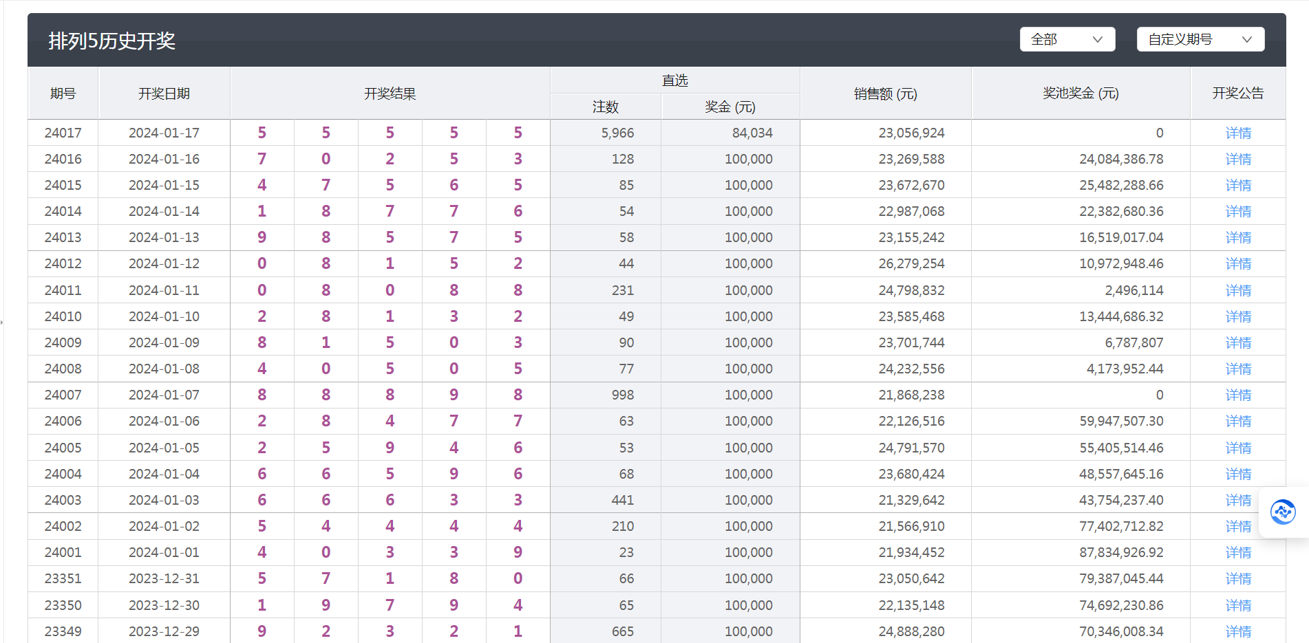 新澳六开彩开奖结果查询合肥中奖,专家意见解析_FHD版3.56.1