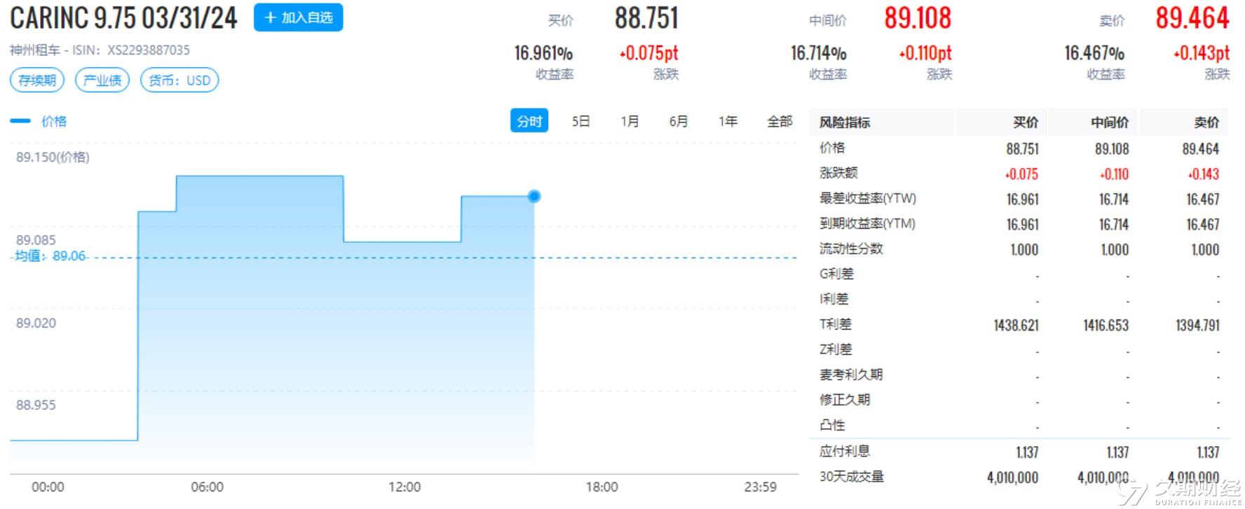 2024新奥免费资料,综合计划定义评估_Surface31.149