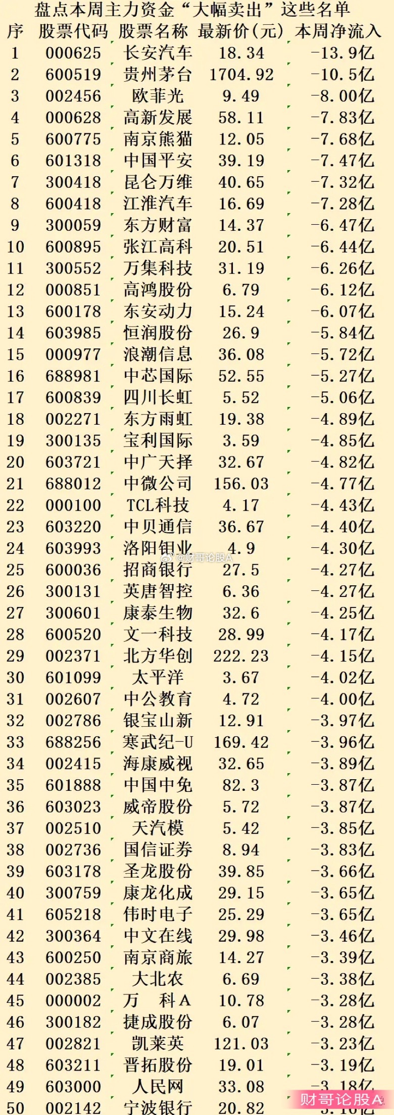 新澳门开奖结果历史,市场趋势方案实施_U47.82.85