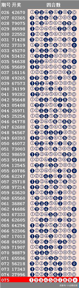 2024六开彩天天免费资料,迅速设计解答方案_4K版84.985