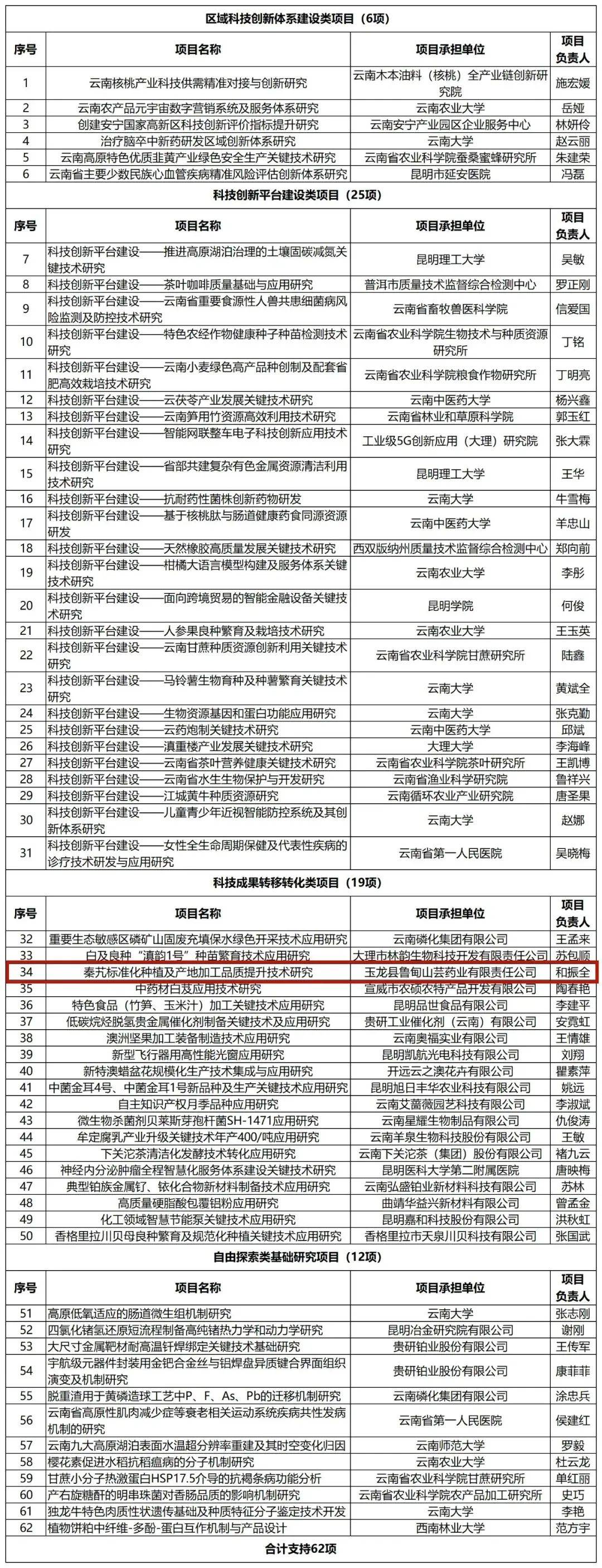 2024资料大全正版资料,动态词语解释定义_Prestige35.507