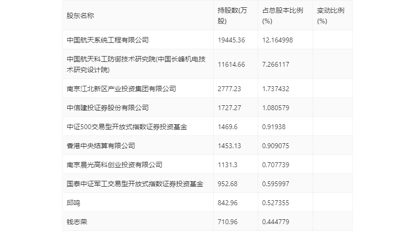 2024年正版资料免费大全下载,决策资料解释落实_Device80.297