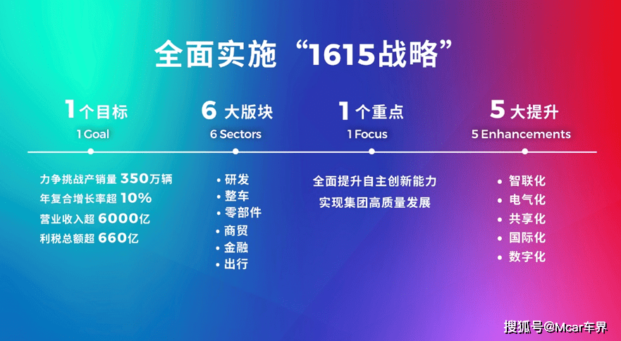 新澳天天开奖资料大全最新版,高效策略实施_T94.172