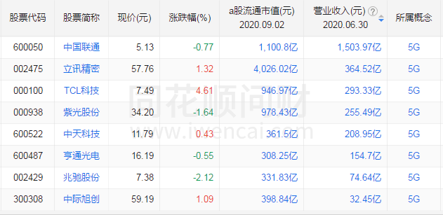 新澳门免费资料大全最新版本下载,收益成语分析定义_soft16.901