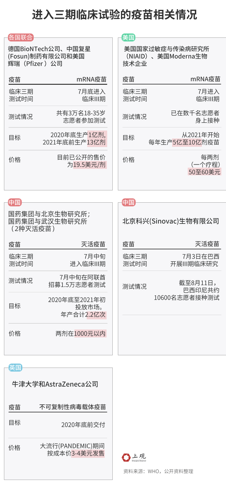 新澳门六开奖结果2024开奖记录查询网站,标准化程序评估_S44.373