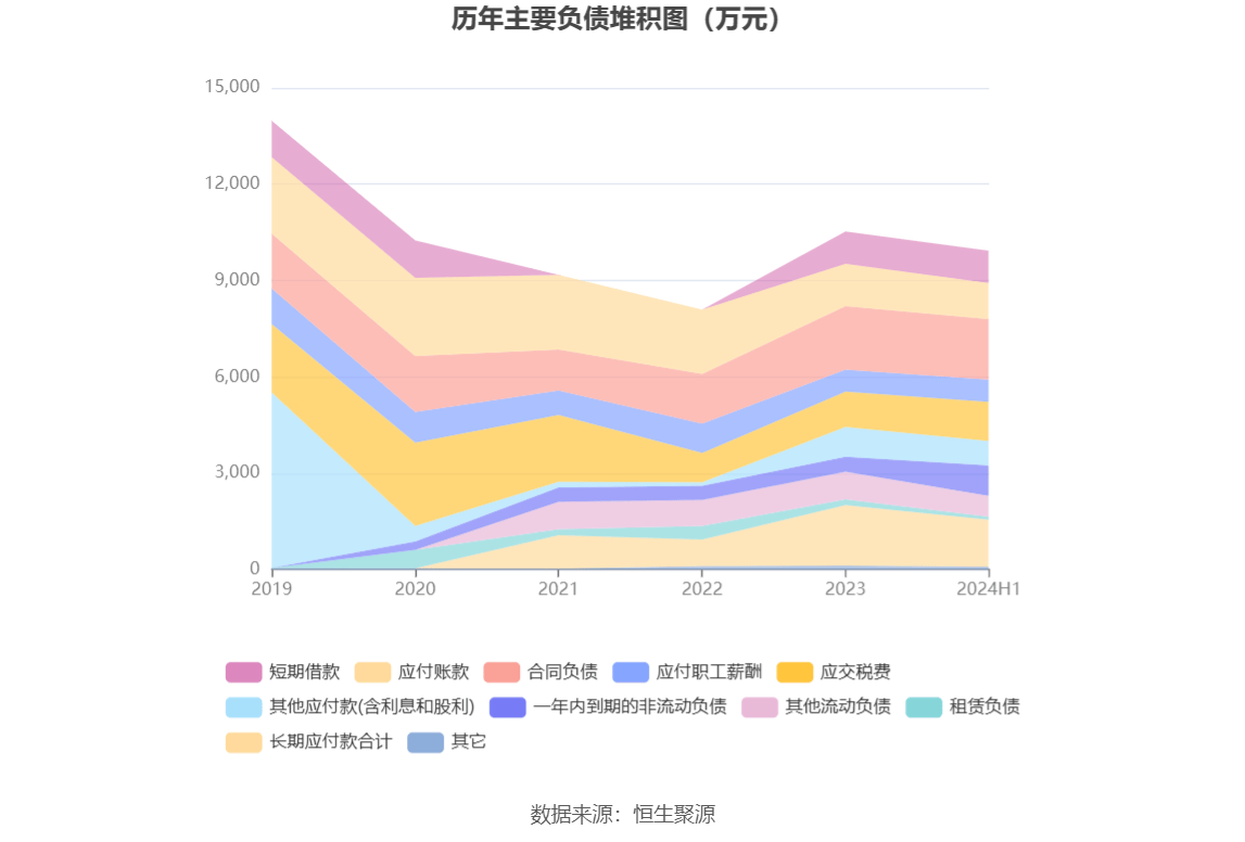 新澳门今晚开奖结果开奖2024,前沿评估解析_LE版52.825