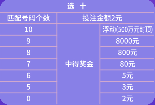 2024年天天彩免费资料大全,稳定评估计划_kit17.728