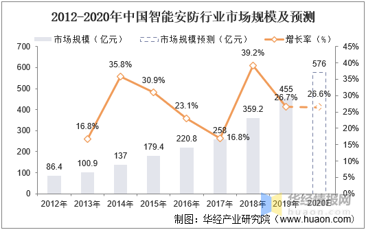 新澳最精准免费资料大全,高速响应方案解析_专属版13.539