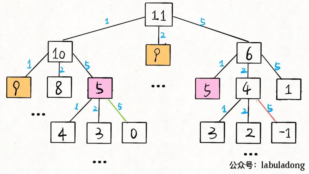 7777788888管家婆老家,动态分析解释定义_CT64.262