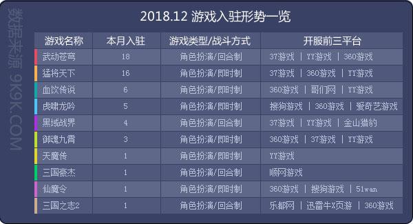 2024香港特马今晚开奖,数据整合方案实施_游戏版82.514