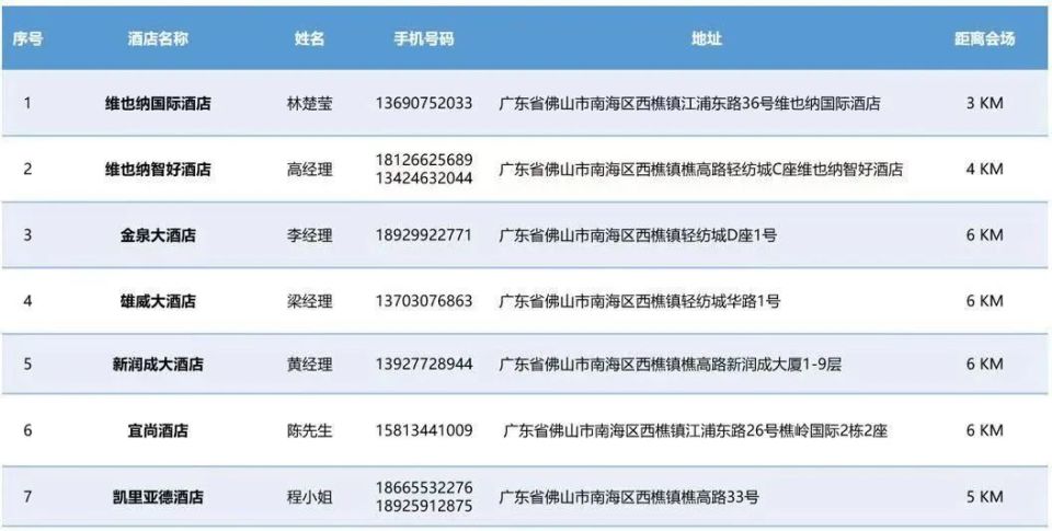 2024新奥开码结果,深层数据分析执行_Gold22.899