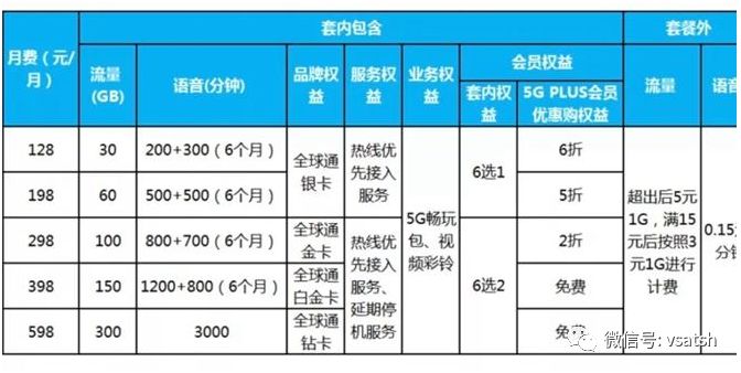 2024新澳最快最新资料,创新计划分析_移动版88.630