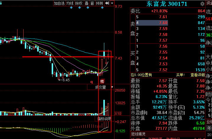 三期必出一期三期必开一期香港,前沿解答解释定义_基础版40.890