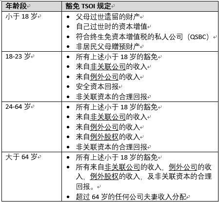 新澳门六开奖结果资料,全面解答解释定义_iPad38.736