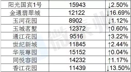 新澳门最新开奖结果记录历史查询,理论分析解析说明_网红版78.984