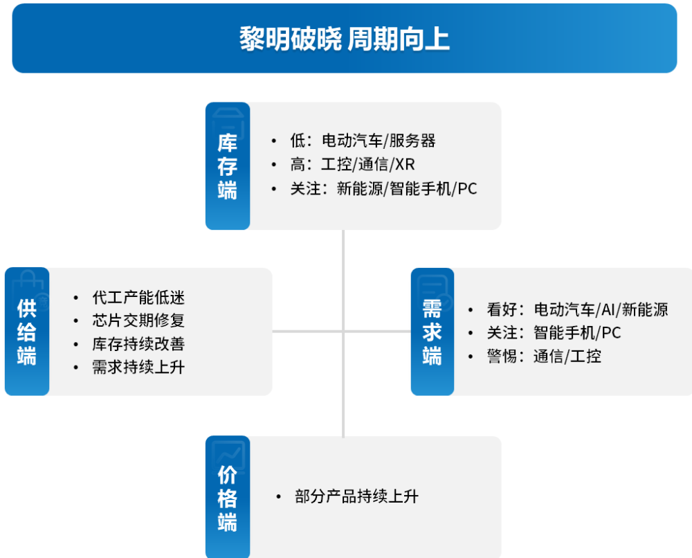 新澳精选资料免费提供,稳定设计解析策略_V版57.284