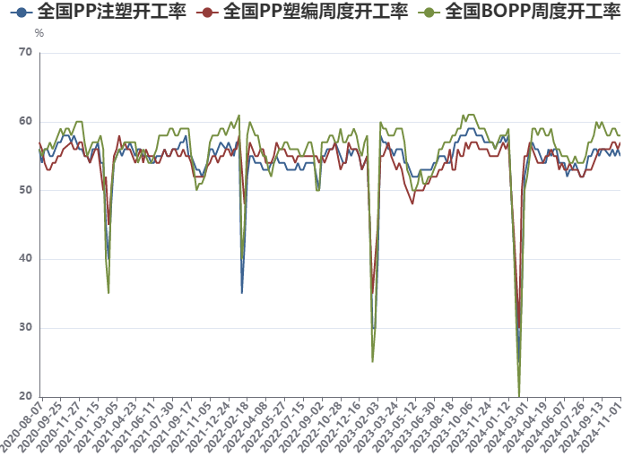 PE最新行情解析，市场走势、影响因素与未来展望报告